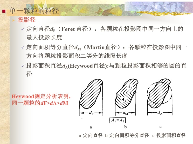 五章颗粒污染物控制技术基础.ppt_第3页