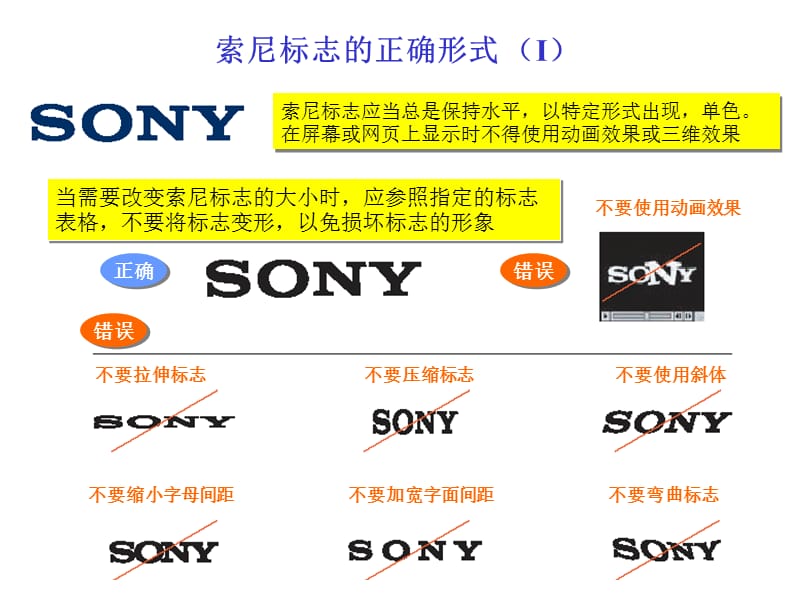 如何正确使用logo以SONY为例.ppt_第2页