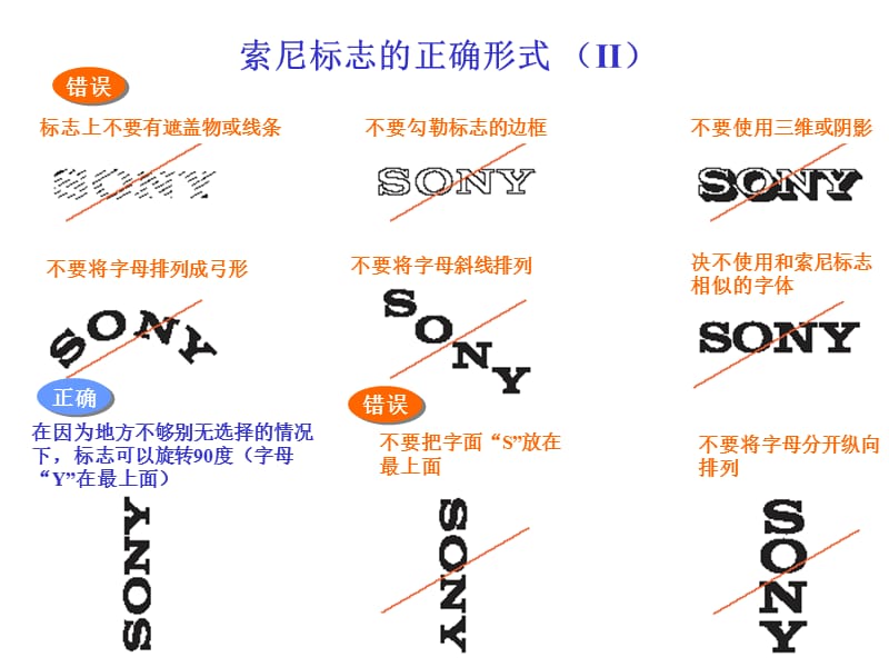 如何正确使用logo以SONY为例.ppt_第3页