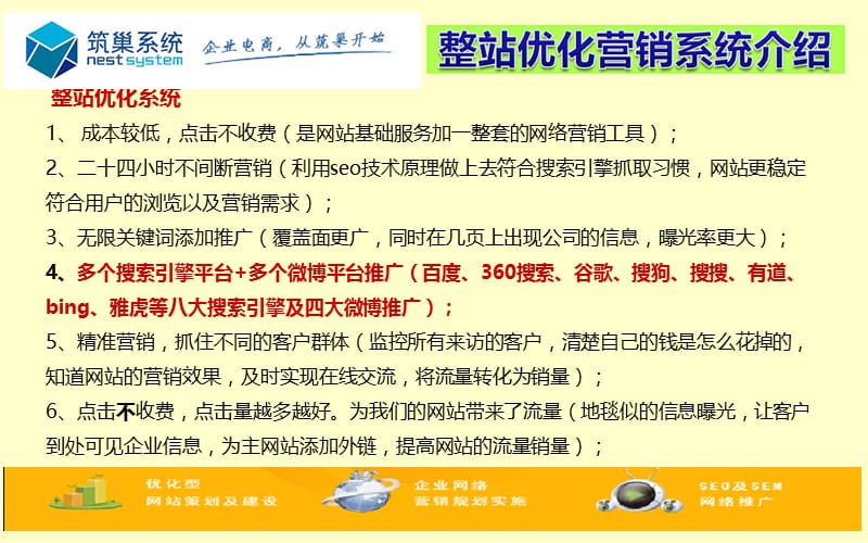 网络营销整站优化系统介绍.ppt_第3页