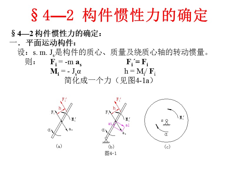 四章平面机构的力分析及机械效率.ppt_第3页