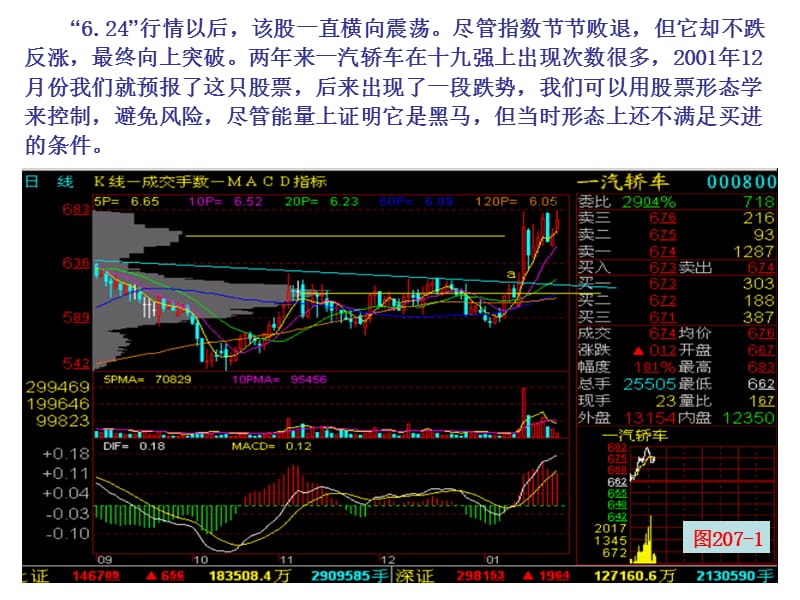 第节车到山前必有路.ppt_第2页