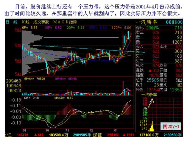 第节车到山前必有路.ppt_第3页