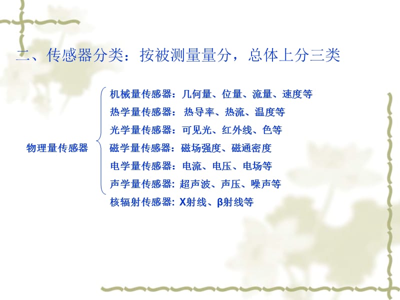 物位传感器ppt课件.ppt_第3页