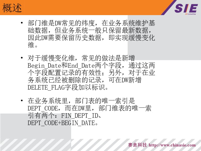 培训高级应用.ppt_第2页