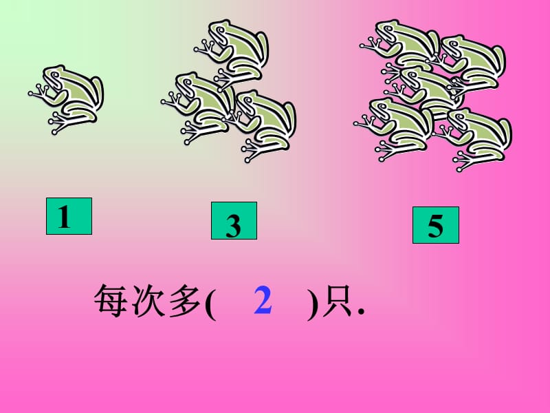 一年级认识符号3.ppt_第1页