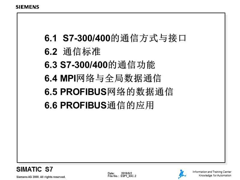 通信基础学习PLC通信.ppt_第2页