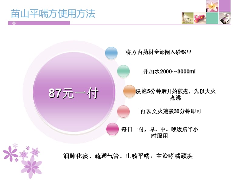 苗山平喘方使用注意事项.ppt_第2页