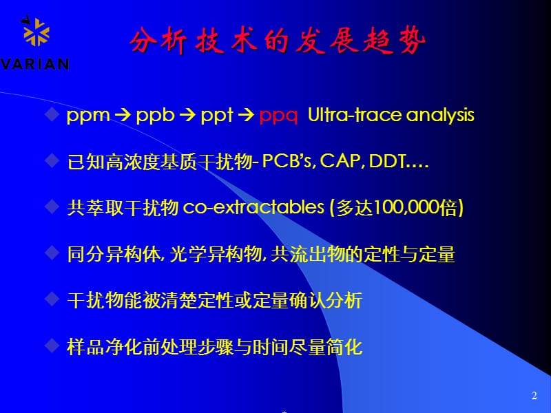 台式质谱的发展方向Saturn.ppt_第2页