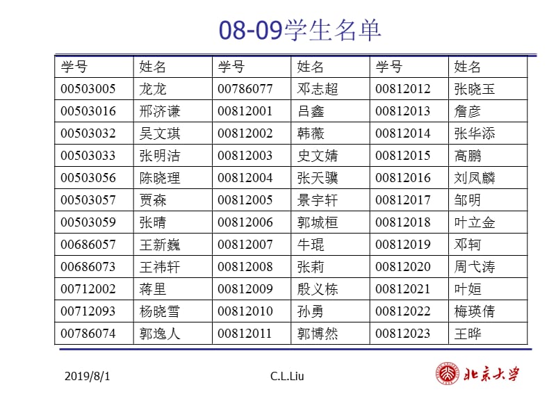 普通化学.ppt_第2页