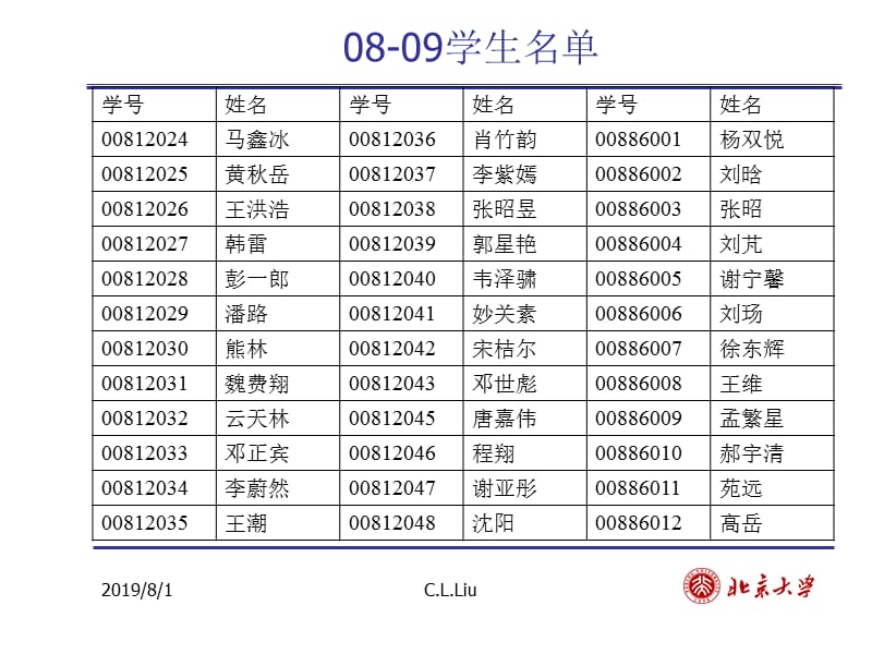 普通化学.ppt_第3页