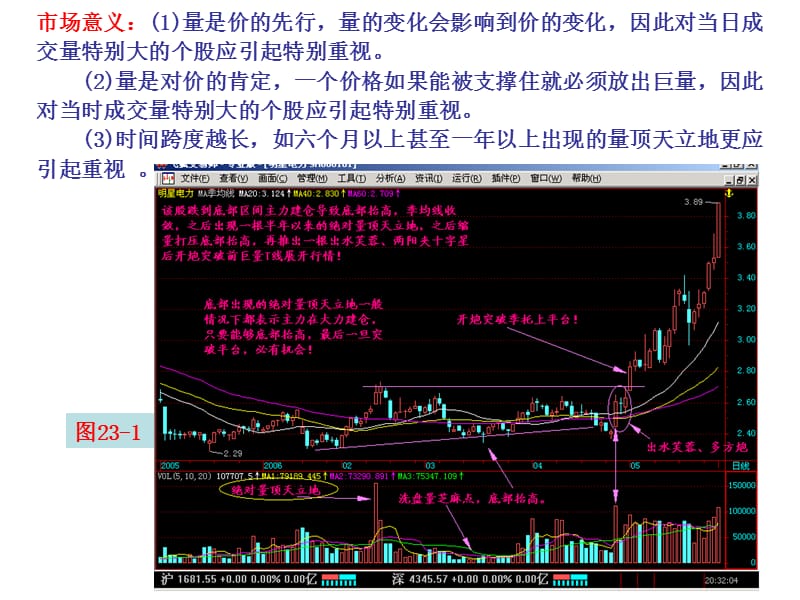 第节量顶天立地.ppt_第2页