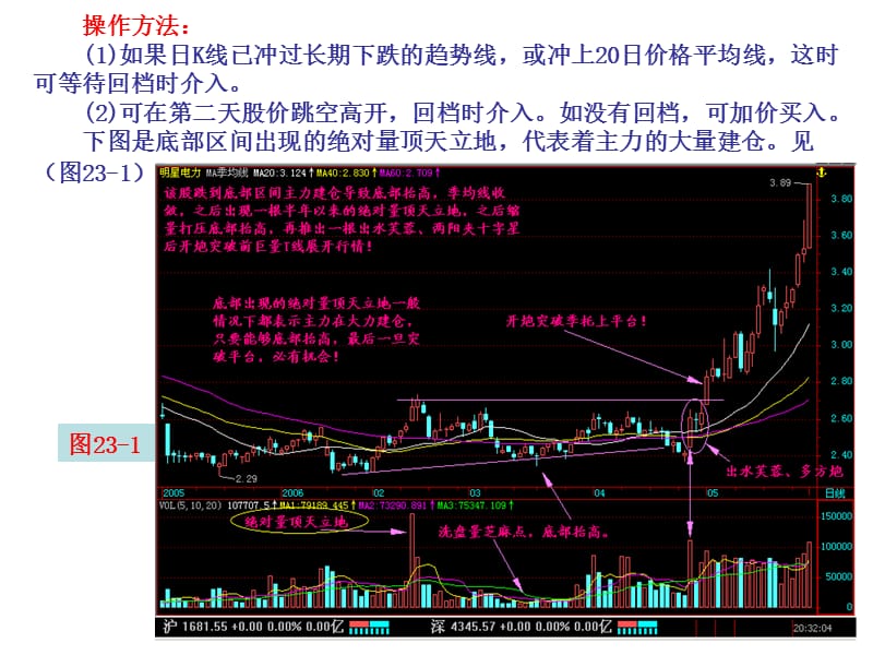 第节量顶天立地.ppt_第3页