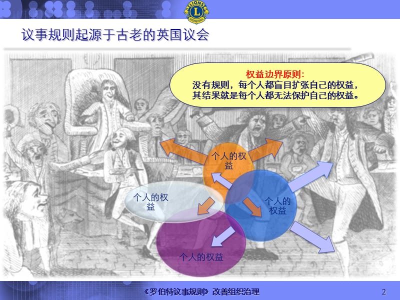 罗伯特议事规则章节义.ppt_第2页