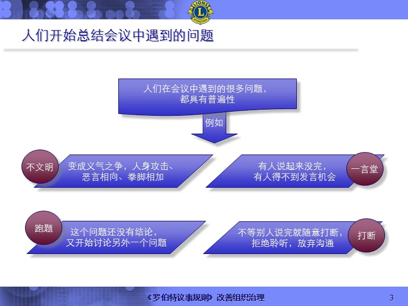 罗伯特议事规则章节义.ppt_第3页