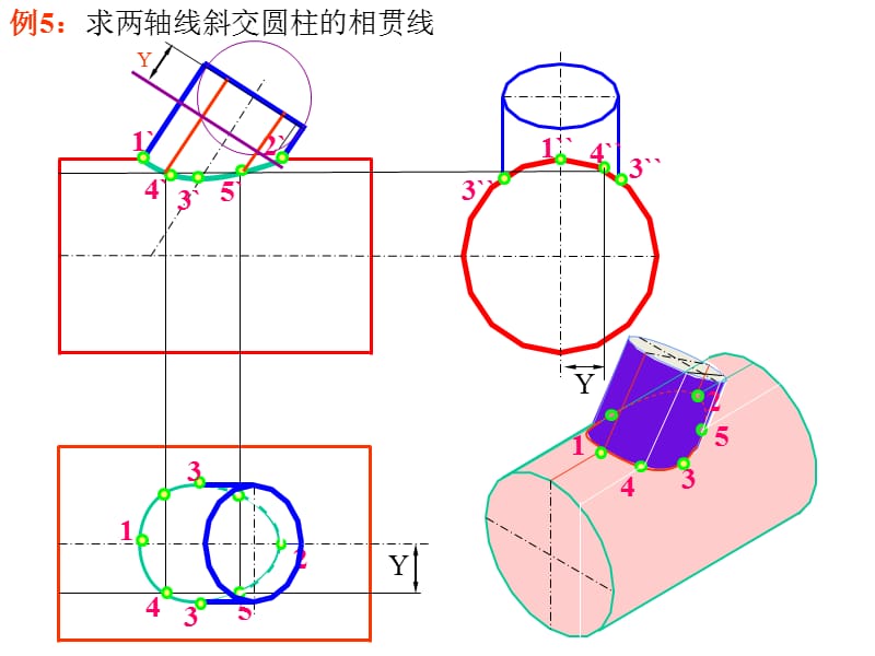 立体表面的交线-立体表面交线的分析-3.ppt_第2页