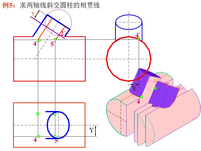 立体表面的交线-立体表面交线的分析-3.ppt_第3页