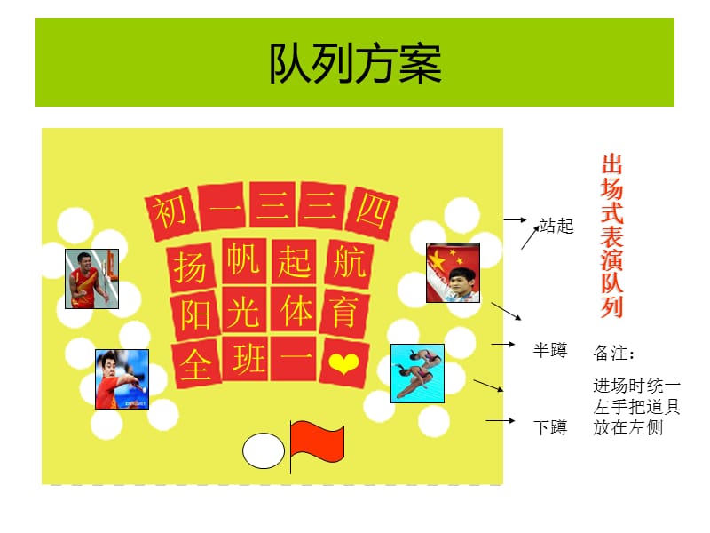 校运会入场式创意方案.ppt_第3页