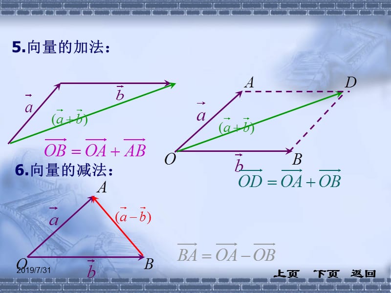 平面向量复习课.ppt_第3页