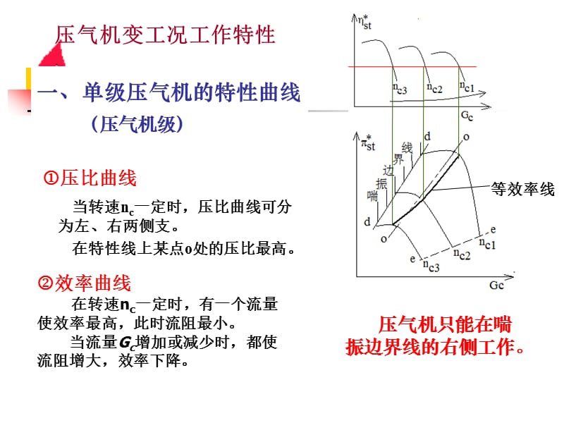 燃气轮机9储运.ppt_第2页