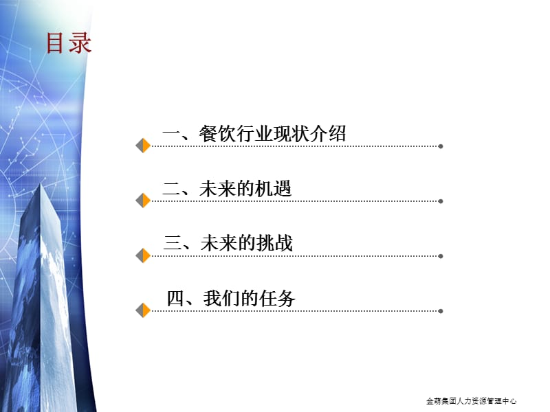 未来机遇与挑战.ppt_第3页