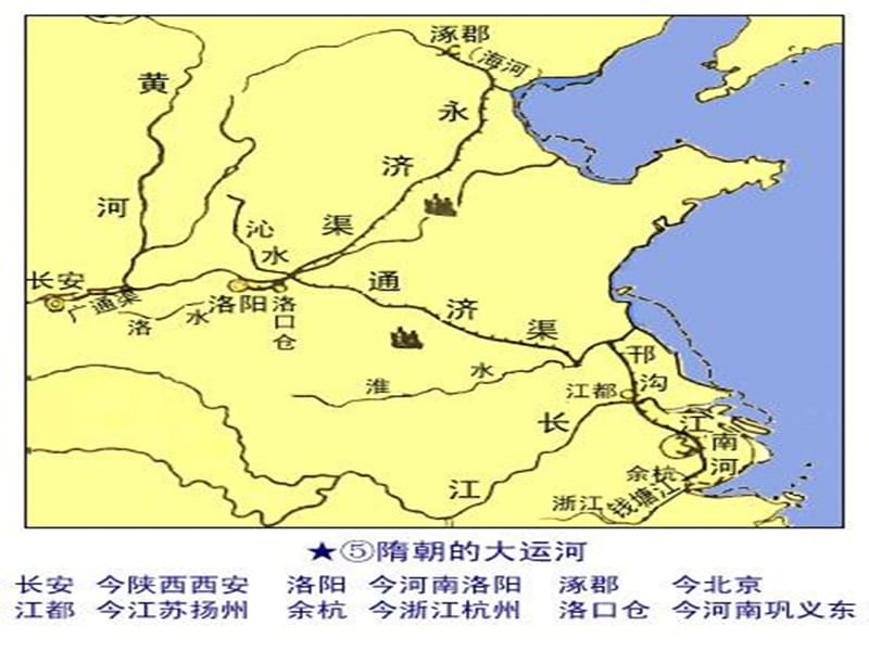 群众科技瞱一单元繁荣与开放社会.ppt_第3页