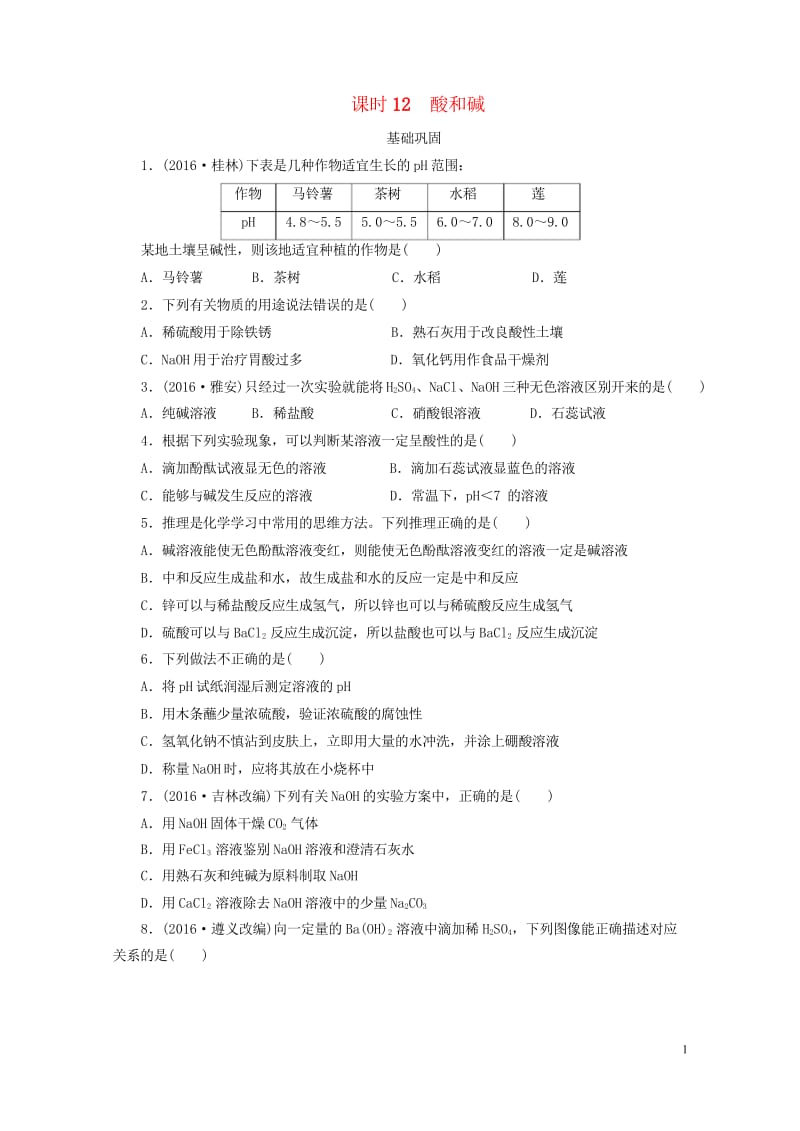 广东省2017年中考化学第1部分身边的化学物质课时12酸和碱课时作业20170801137.wps_第1页