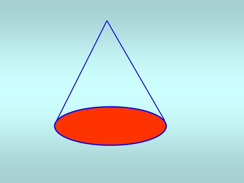 圆柱体积=底面积高.ppt_第1页