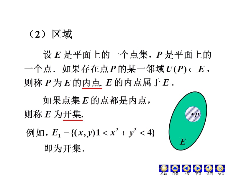 邻域.ppt_第2页