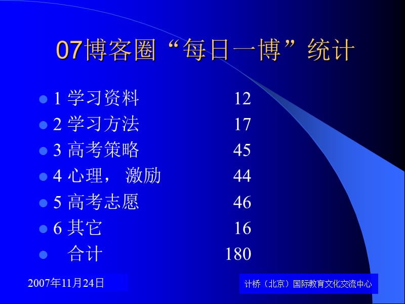 如何利用好新浪高三家长博客圈.ppt_第3页