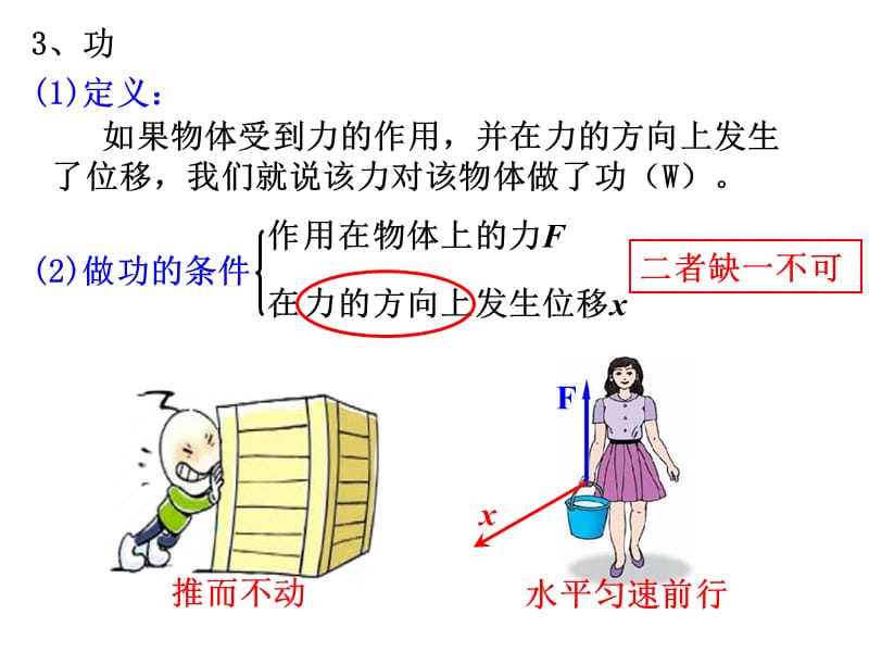 四章节机械能和能源.ppt_第3页