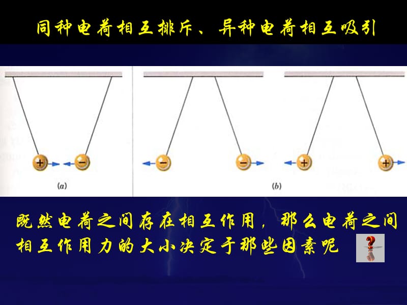 新课标高中物理选修3.ppt_第2页