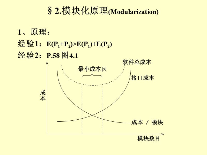 四章总体设计SystemDesign.ppt_第3页