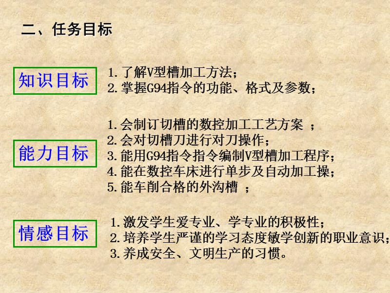 项目五V型槽加工.ppt_第3页