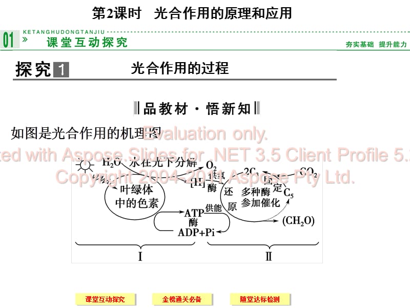 高中生物人教必修一上第章第节第课时.ppt_第1页