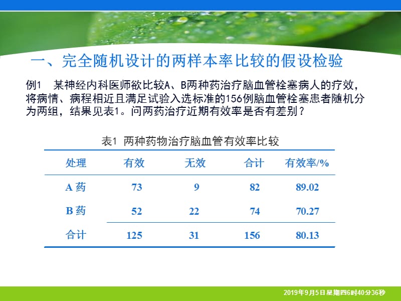 《spss卡方检验》ppt课件.ppt_第3页