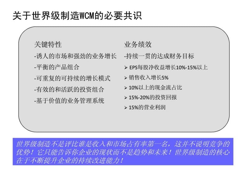 世界级制造培训资料.ppt_第3页