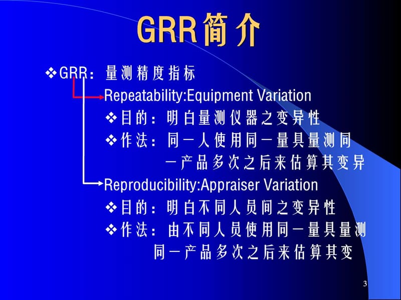 《GRR培训教材》PPT课件.ppt_第3页