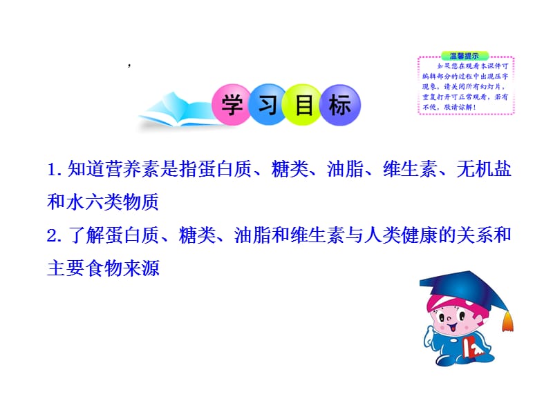 高中化学《化学与生活》教学课件ppt.ppt_第2页