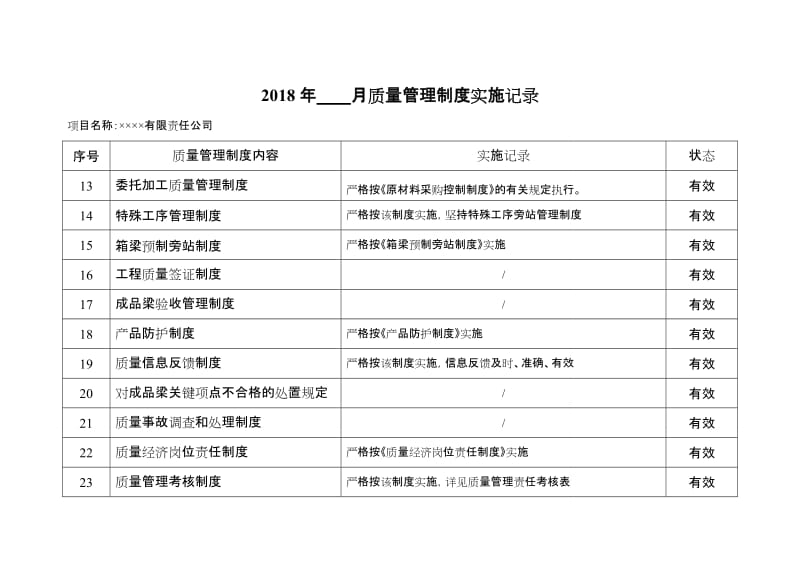 建设工程质量管理制度实施记录表格.doc_第2页