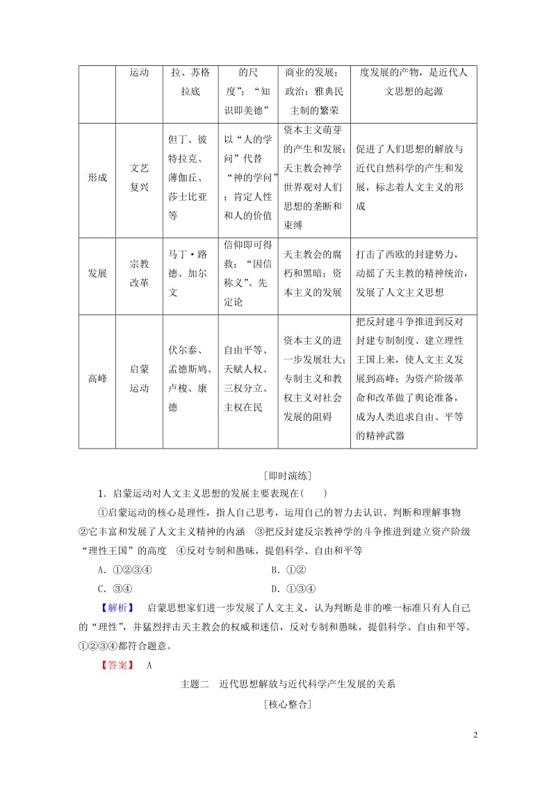 2017_2018学年高中历史第3单元从人文精神之源到科学理性时代单元分层突破学案岳麓版必修3201.doc_第2页