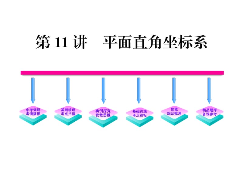 2011年中考数学复习精品课件：第11讲平面直角坐标系 .ppt_第1页