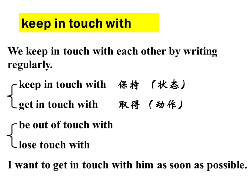 高二英语上册unit6课件1.ppt_第2页