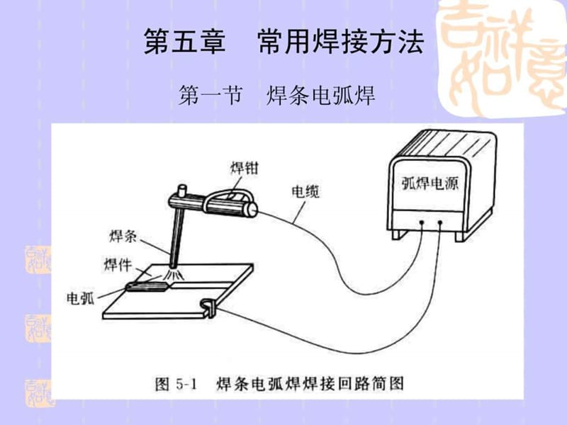 《常用焊接方法》PPT课件.ppt_第1页