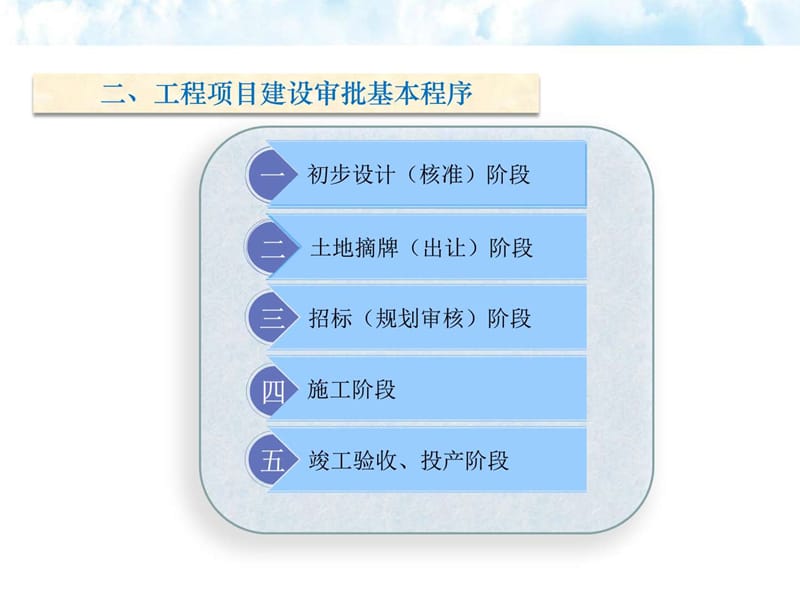 2018最新申报燃气及天然气项目建设政府审批手续基本程.ppt_第3页