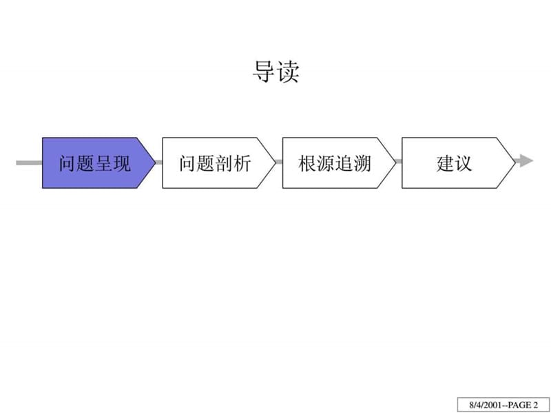 LNJC电子股份有限公司人力资源诊断报告.ppt_第2页