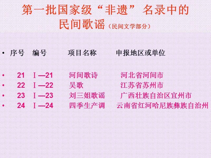 第7讲歌谣与非物质文化遗产.ppt_第2页