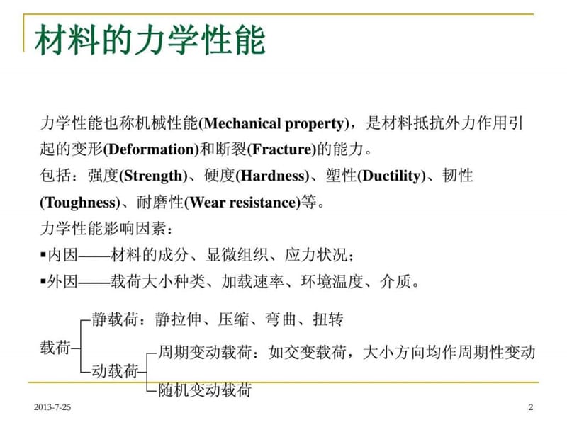 《材料力学性能》PPT课件.ppt_第2页