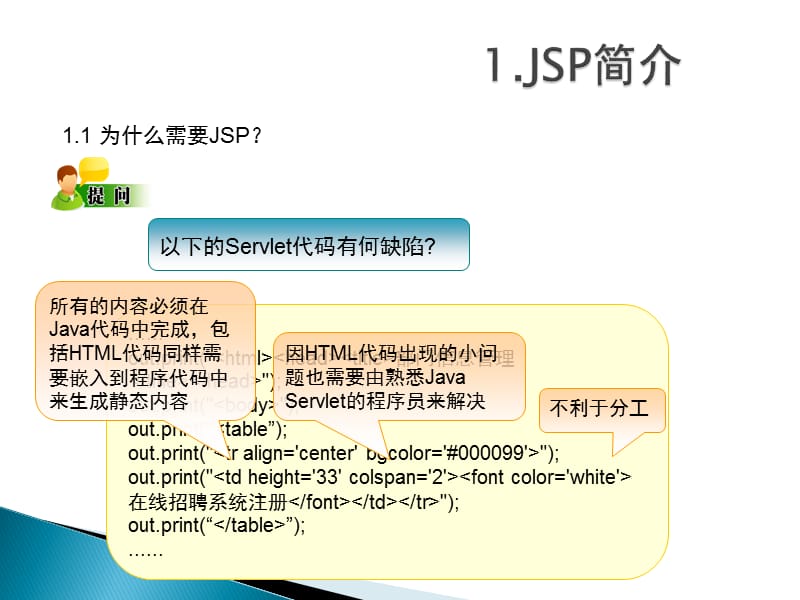 2.jsp基础和内置对象.ppt_第2页