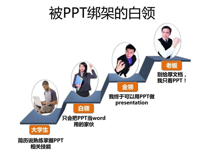 PPT幻灯片制作高级进阶教程高手之路.ppt_第3页